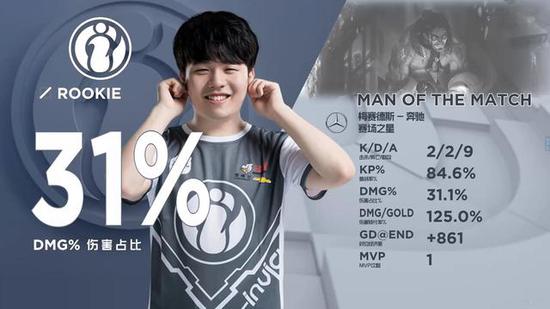 回收速度高 回收速度高